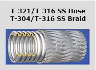 Fabricated Industrial Hoses — Click on a thumbnail below for spec/data sheet