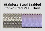 Fabricated Industrial Hoses — Click on a thumbnail below for spec/data sheet