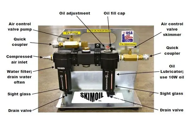 Floating Drum Skimmer Complete Packaged System — Pump